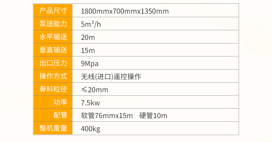 二次构造柱用泵