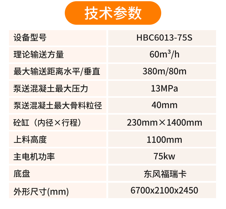 车载式混凝土泵